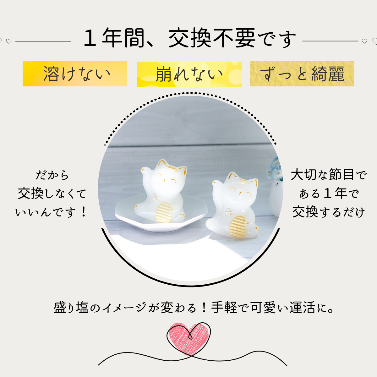 【商売繁盛・金運招福】びなっち工房手描き顔入れ|交換不要盛り塩付き招き猫(単品/皿付き)|古代中国「塩の物語」由来