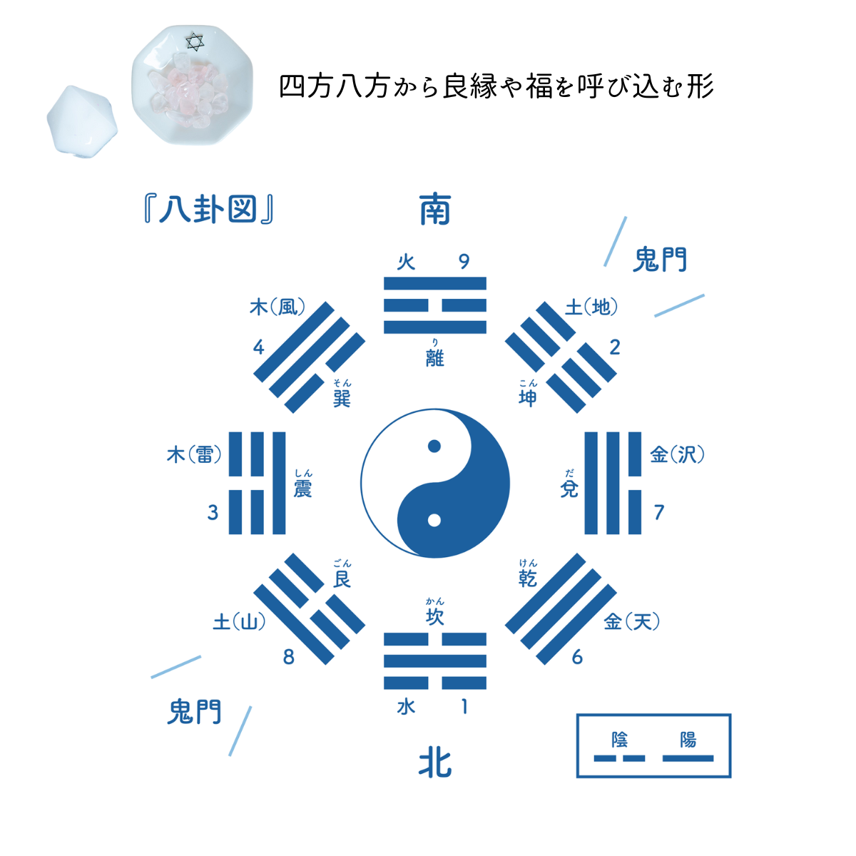 開運インテリア 八角形皿 大10cm 六芒星付き|交換不要盛り塩・六角すい・招き猫の飾り台に最適 風水おすすめ浄化プレート