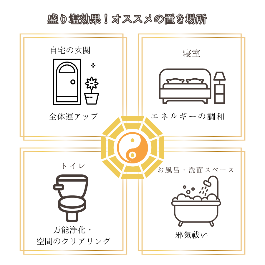 【交換不要盛り塩/選べるカラー】風水オルゴナイト製法・円すい型盛り塩&八角皿セット|玄関・トイレ・お風呂・寝室におすすめ