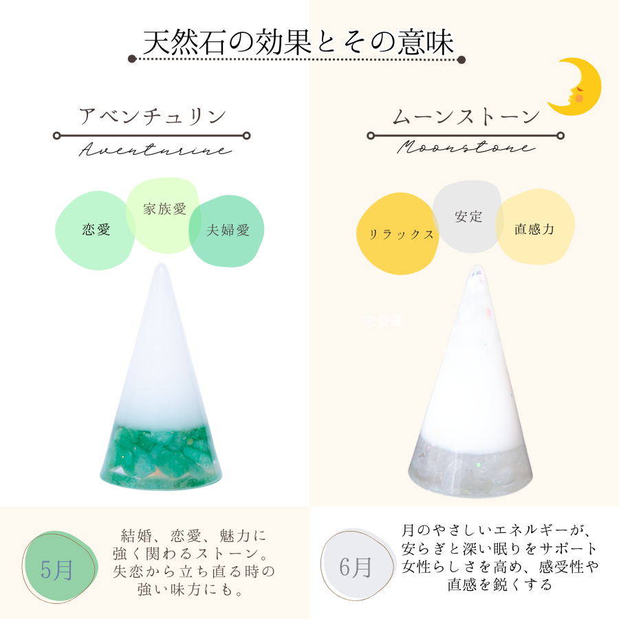 【選べる誕生石＆天然石】1年交換不要 盛り塩 円錐バラエティセット｜誕生石12種＋モリオン・ストロベリークオーツ｜2個・4個・6個選択可能