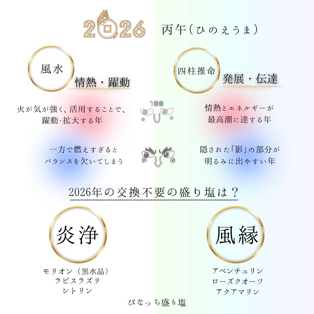 2026年 開運 おしゃれ 交換不要 盛り塩 六角すい 2個セット 風水 オルゴナイト 浄化 モリオン ラピスラズリ シトリン アベンチュリン ローズクオーツ アクアマリン 運気アップ 玄関 置物 インテリア ギフト
