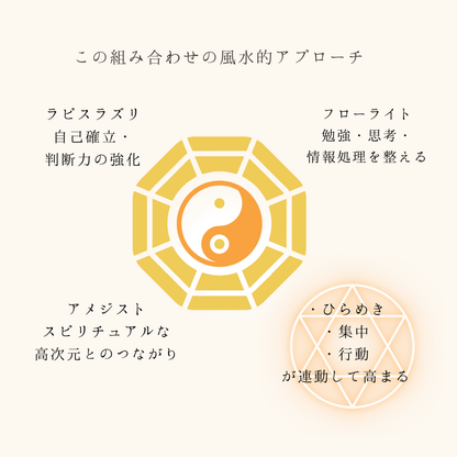 交換不要 盛り塩 セット【潜在能力を覚醒させる風水セット】アメジスト・フローライト・ラピスラズリの天然石入り｜集中力・直感・知性を引き出す開運浄化アイテム