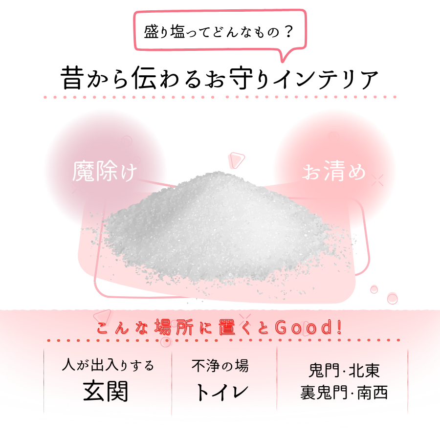交換不要盛り塩【恋愛運と魅力UP】ストロベリークオーツ入り｜可愛い開運アイテム｜恋愛成就・魅力開花・自分を愛する心に