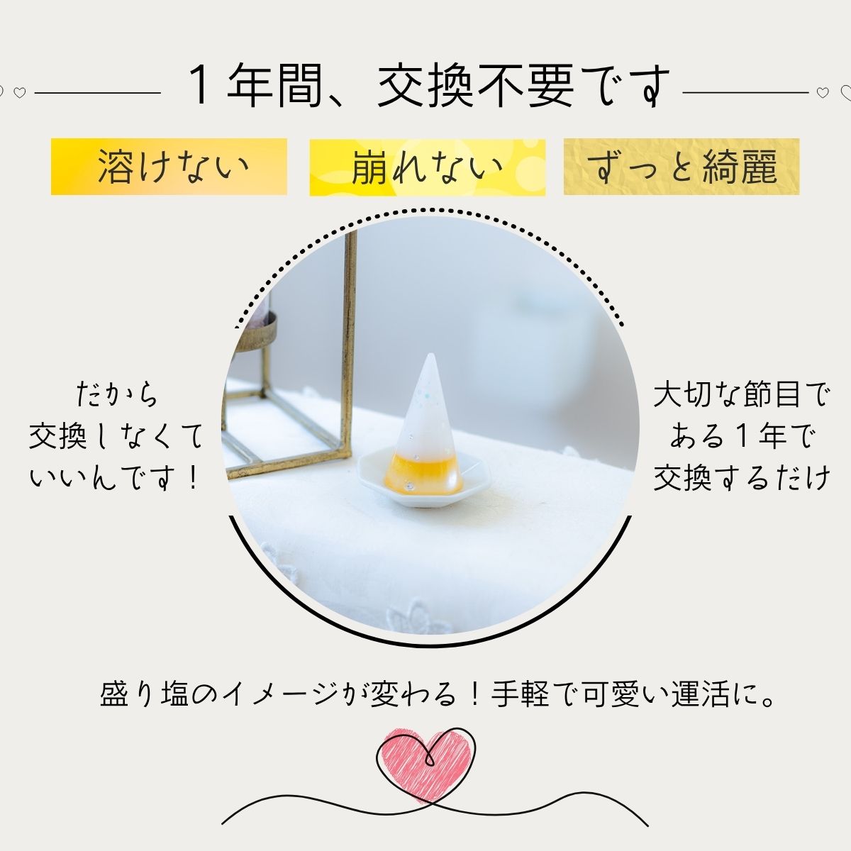 【交換不要盛り塩／選べるカラー】風水オルゴナイト・円すい型盛り塩２個セット｜玄関・トイレ・お風呂・寝室におすすめ