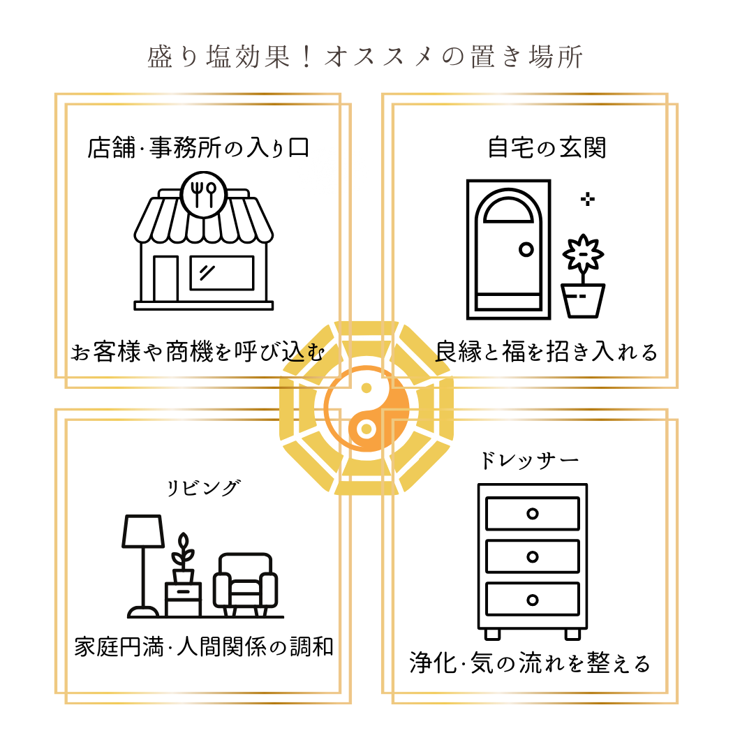 交換不要盛り塩 赤い水引と梅結び装飾入りフラワーオブライフ｜和モダンお守りインテリア・家内安全・魔除け・1年使用可能