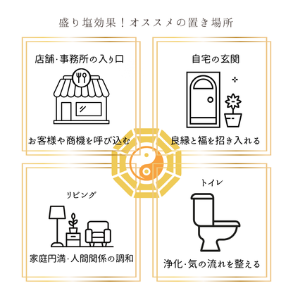 交換不要盛り塩 梅結びフラワーオブライフ装飾｜家内安全・魔除け・お守りインテリア｜制作期間7日間・特別仕様
