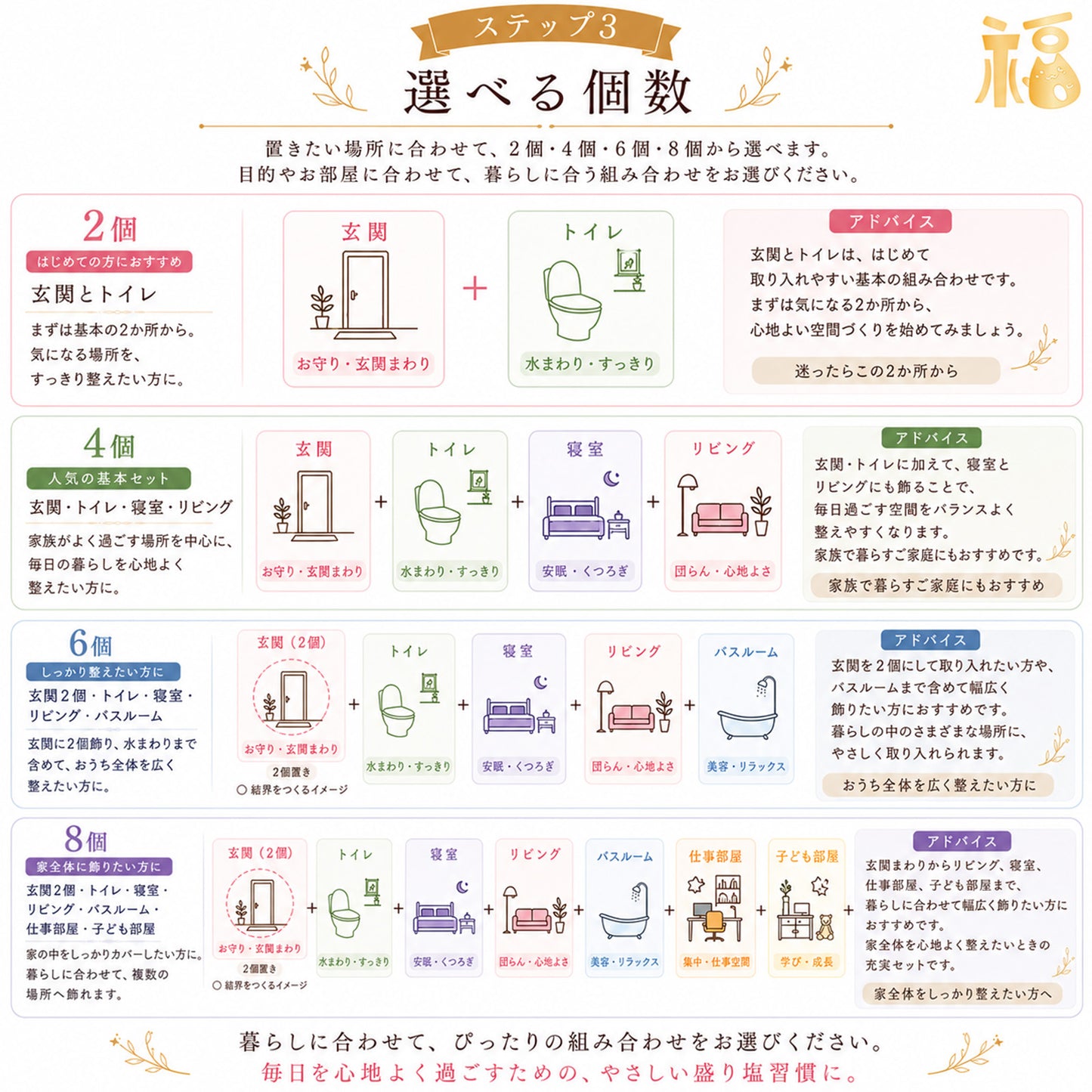 選べる誕生石＆天然石 交換不要盛り塩 円錐｜誕生石12種＋モリオン・ストロベリークオーツ・ロードナイト｜2・4・6・8個選択可