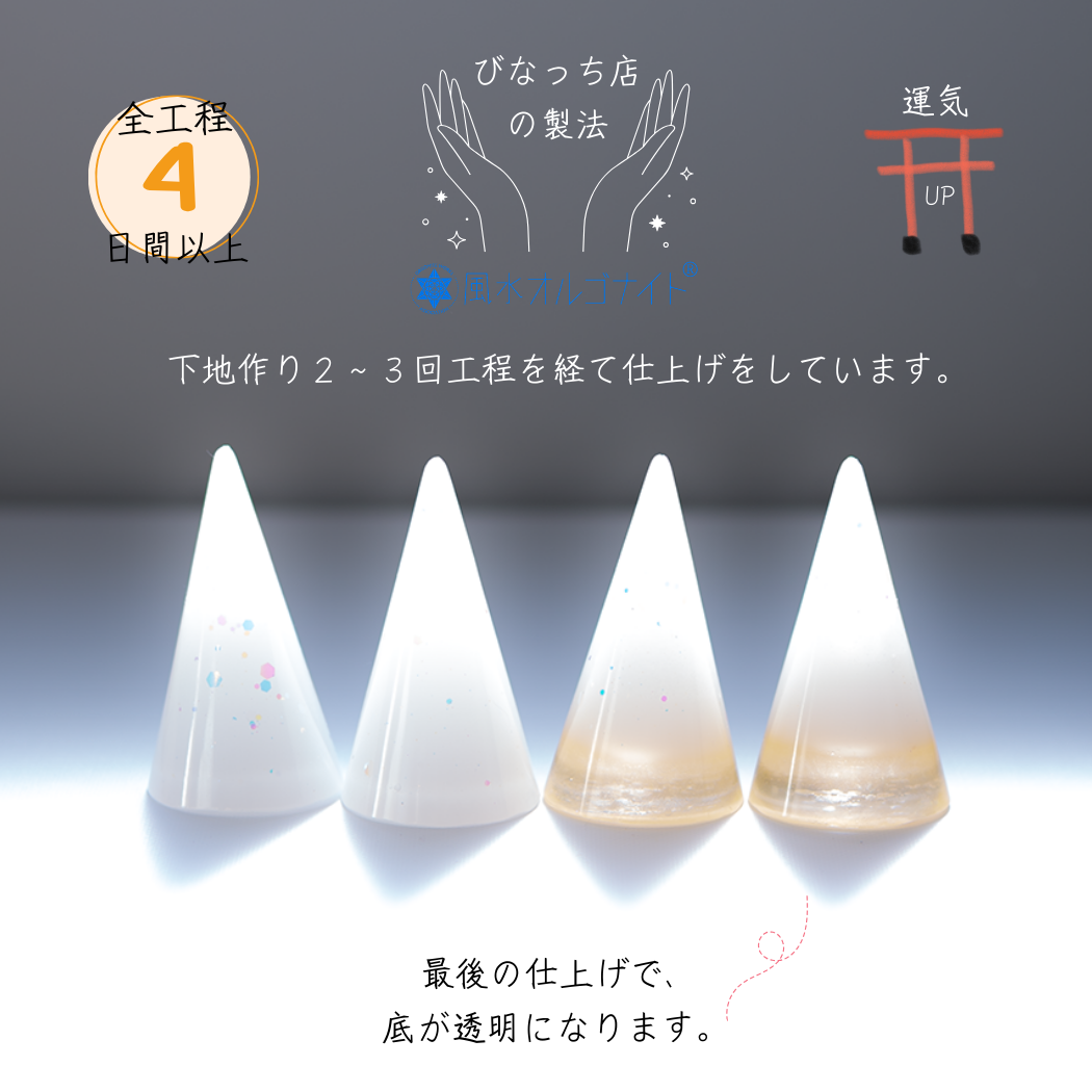 1年間 交換不要 盛り塩 風水オルゴナイト 水晶入り 円すい型 2個セット 真っ白 ゴールドトーン 開運 インテリア 玄関 鬼門 お清め 魔除け びなっち